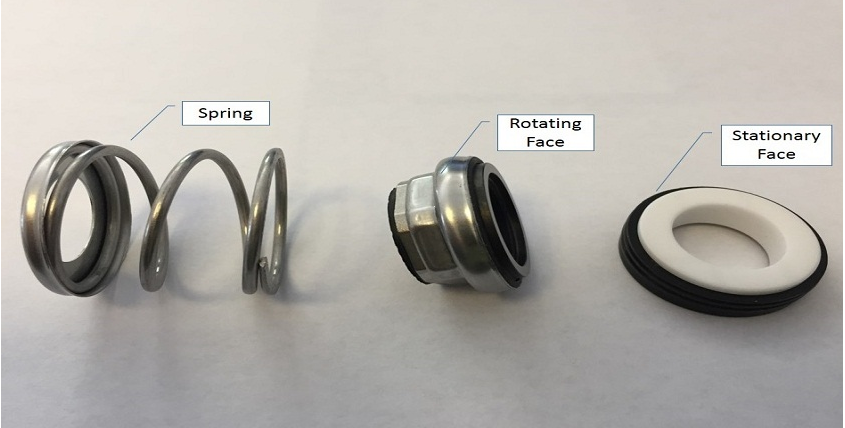 Pump mechanical seal parts
