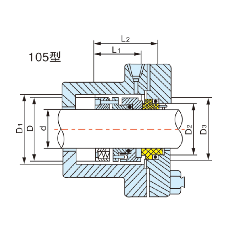 EK_105_105B_para1.jpg