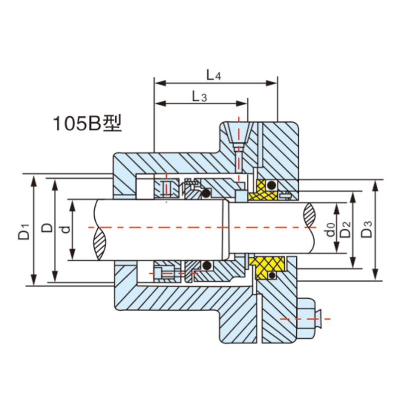 EK_105_105B_para2.jpg