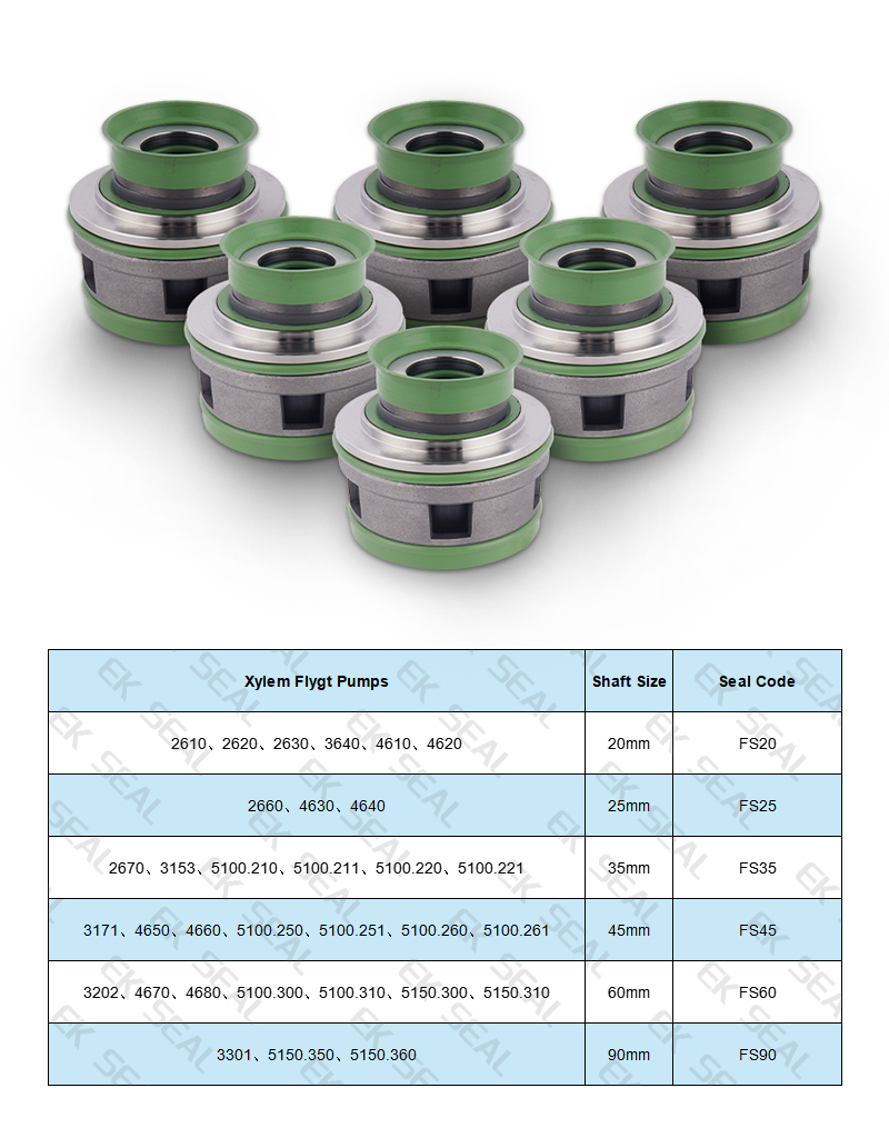 Replace Flygt pump 2610 2620 2630 2640 2660 4630 4640 Plug-lnCartridge Mechanical Seal